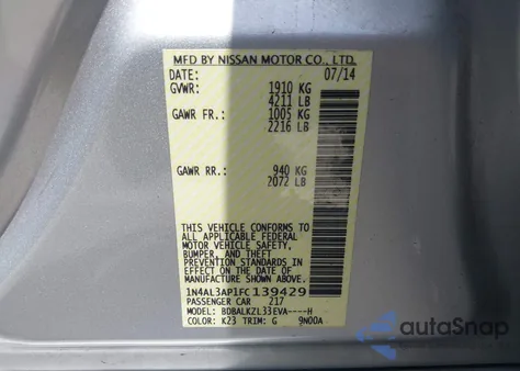 2015 Nissan Altima 2.5 Sv z USA, uszkodzony, nr VIN 1N4AL3AP1FC139429